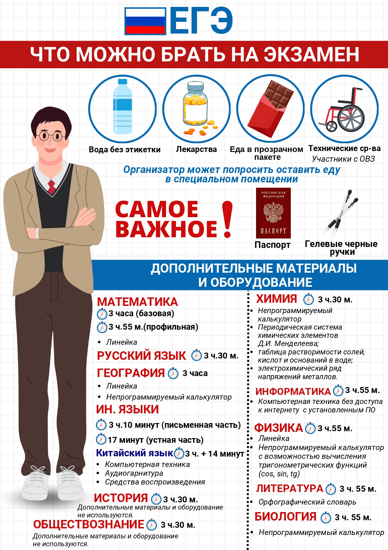 PLAKATY EGE 2 page 0005