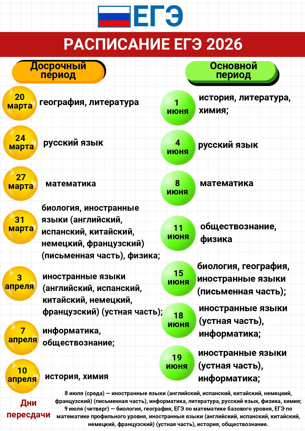 PLAKATY EGE 2 page 0008