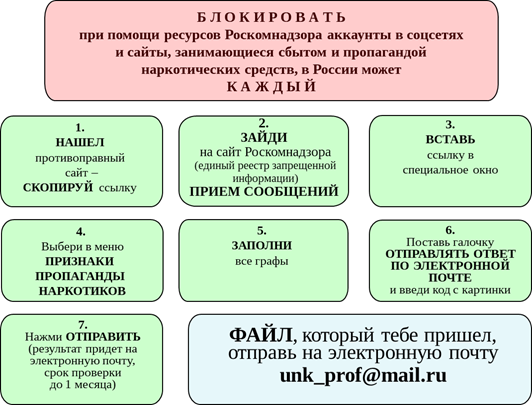 алгоритм.png