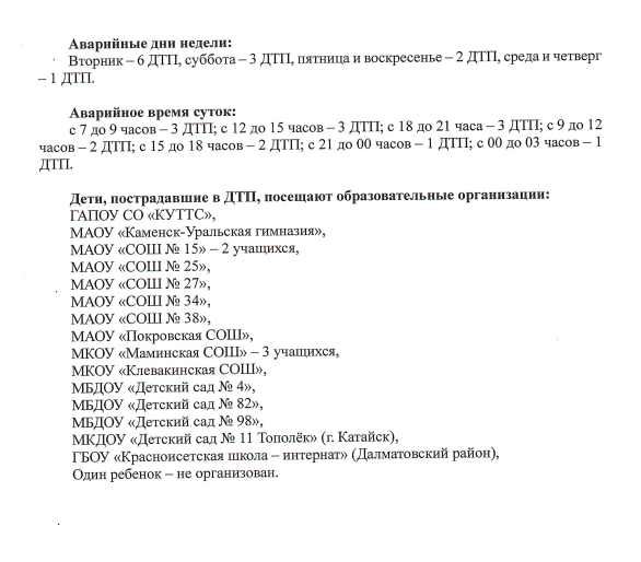 пдд2.png